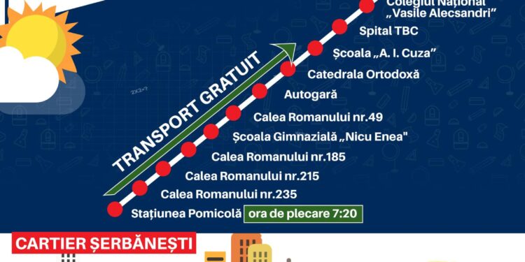 Primarul Lucian Stanciu Viziteu lansează un proiect pilot extrem de interesant!