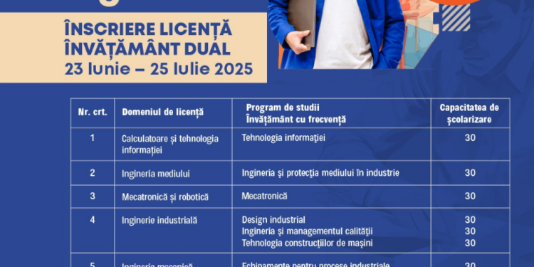 16 noi programe de studii pentru învățământ superior dual la Facultatea de Inginerie din cadrul Universității „Vasile Alecsandri” din Bacău
